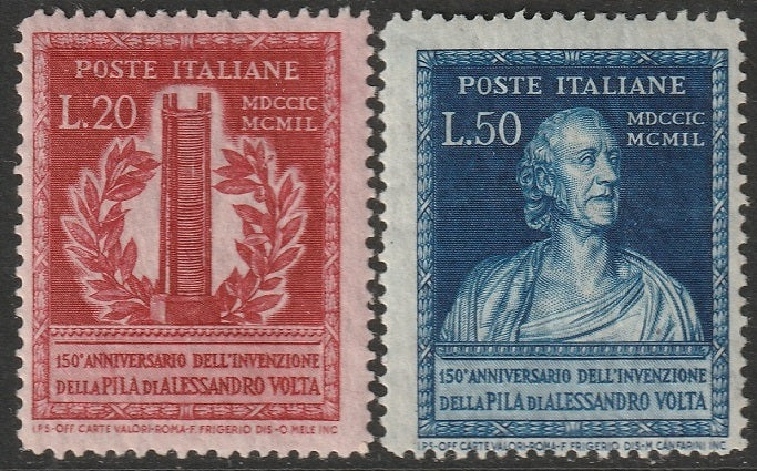 Italy 1949 Sc 526-7 set MNH** some wrinkling