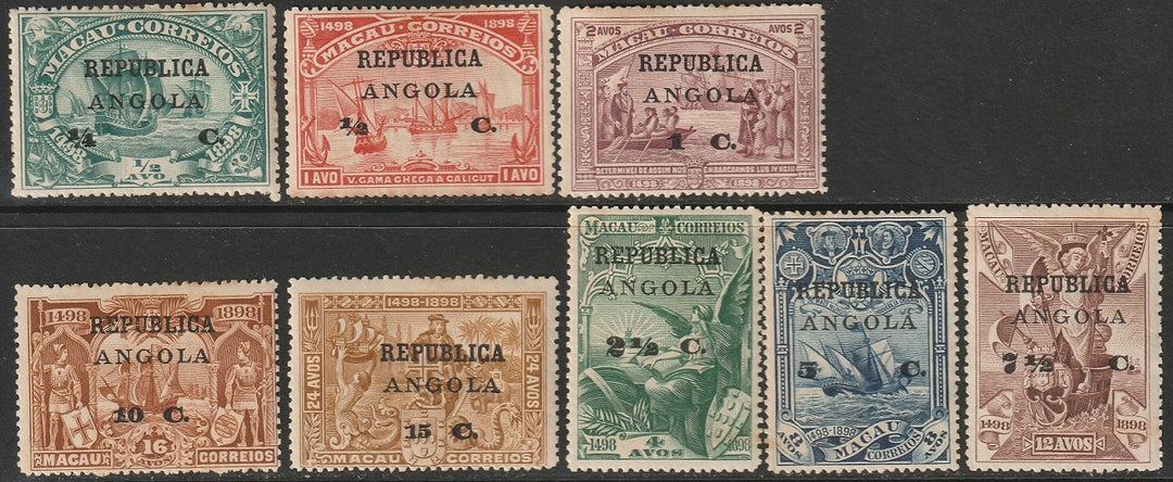 Angola 1913 Sc 184-91 set MH*